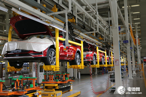 俄烏局勢下，兩國的車市還好嗎？