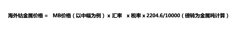 美聯(lián)儲加息的蝴蝶效應(yīng)或?qū)?dǎo)致鈷原料市場愈發(fā)艱難 美聯(lián)儲加息的蝴蝶效應(yīng)或?qū)?dǎo)致鈷原料市場愈發(fā)艱難