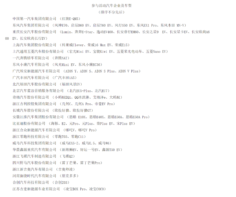 參與2022年新能源汽車下鄉活動的車企及車型，圖片來源：工信部官網
