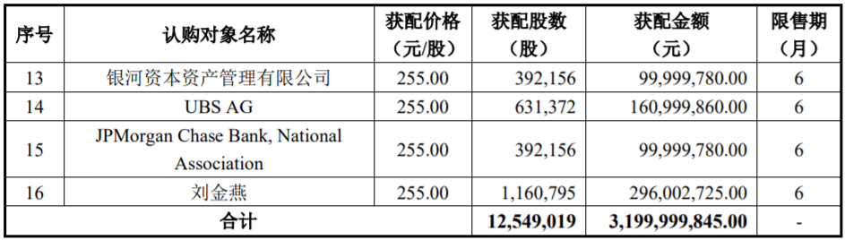 德方納米 德方納米
