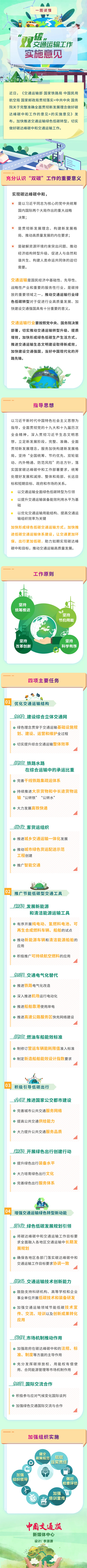 “雙碳”交通運輸工作實施意見 “雙碳”交通運輸工作實施意見