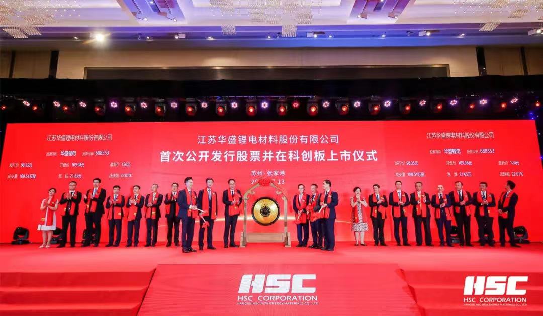 圖片來源：華盛鋰電