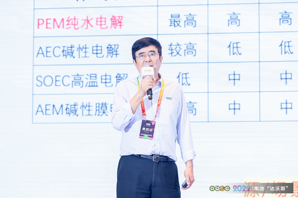 廣東省武理工氫能產業技術研究院執行院長張銳明 廣東省武理工氫能產業技術研究院執行院長張銳明