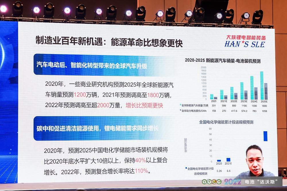 深圳市大族鋰電智能裝備有限公司副總經理劉昊 深圳市大族鋰電智能裝備有限公司副總經理劉昊