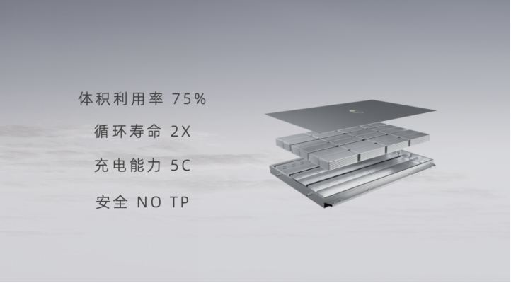 孚能科技 孚能科技