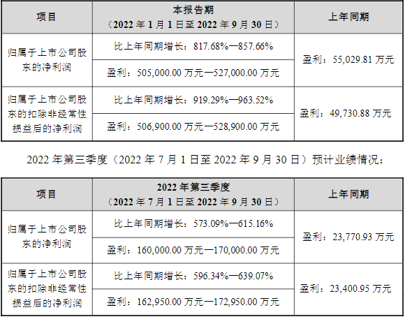 天華超凈 天華超凈