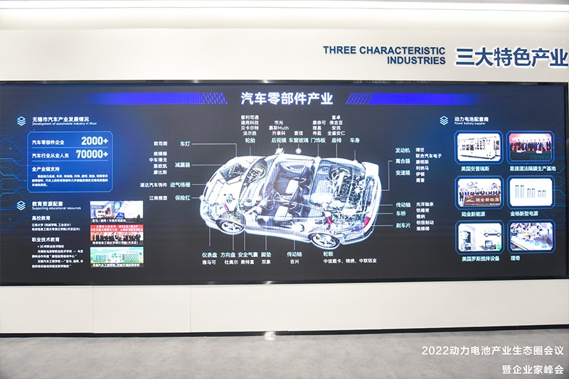 2022動(dòng)力電池產(chǎn)業(yè)生態(tài)圈會(huì)議暨企業(yè)家峰會(huì) 2022動(dòng)力電池產(chǎn)業(yè)生態(tài)圈會(huì)議暨企業(yè)家峰會(huì)