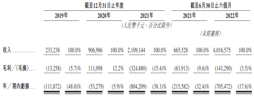 瑞浦蘭鈞 瑞浦蘭鈞