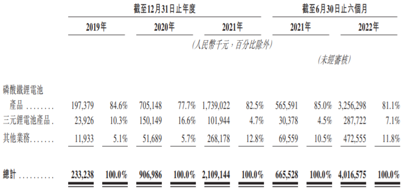 瑞浦蘭鈞 瑞浦蘭鈞