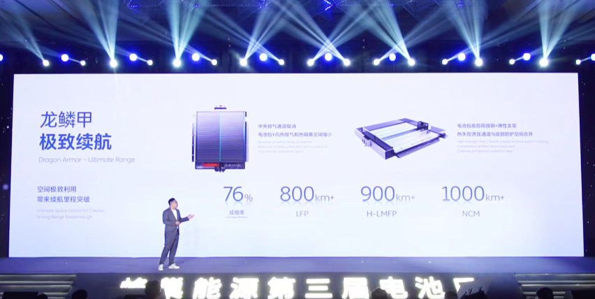 蜂巢能源,鋰電池,動(dòng)力電池,龍鱗甲電池