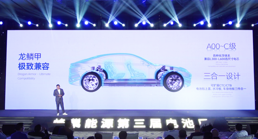 蜂巢能源,鋰電池,動(dòng)力電池,龍鱗甲電池