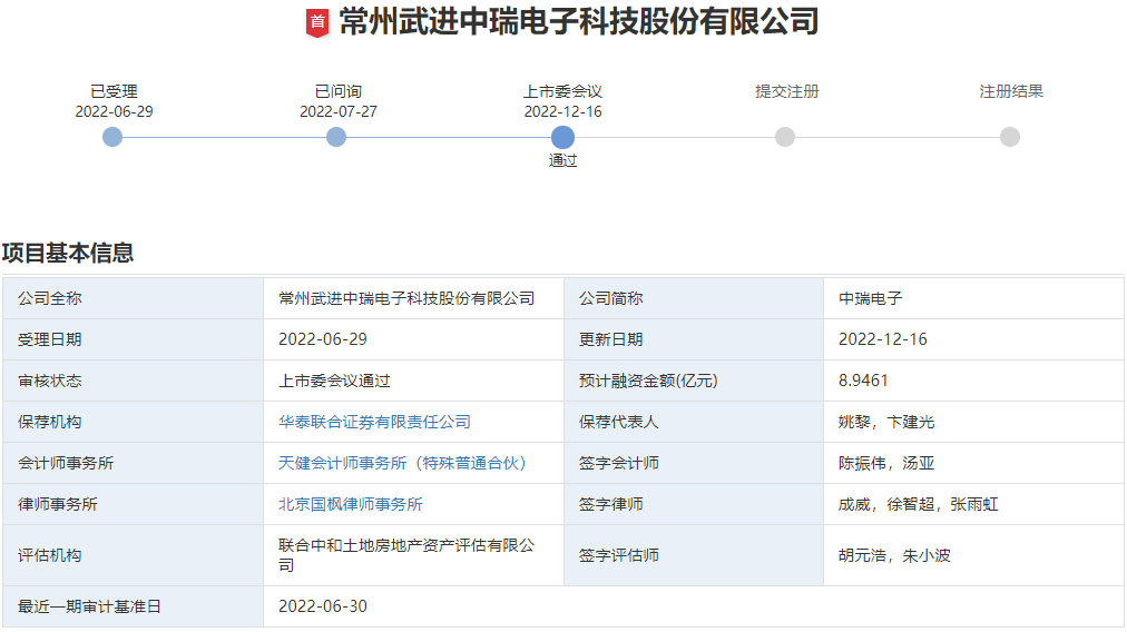 中瑞電子 中瑞電子