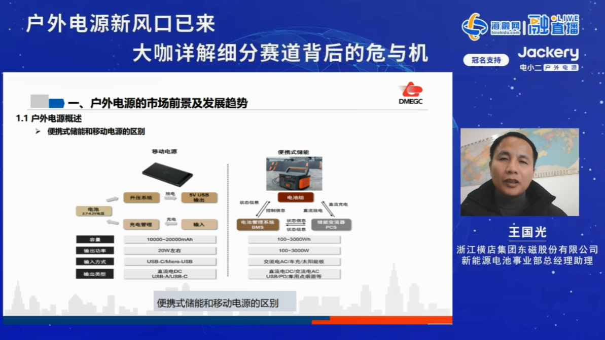 王國光：戶外電源朝著21700等大圓柱方向發展