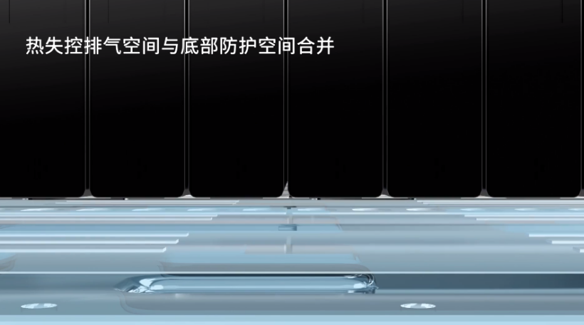 蜂巢能源,龍鱗甲電池,動力電池 蜂巢能源,龍鱗甲電池,動力電池