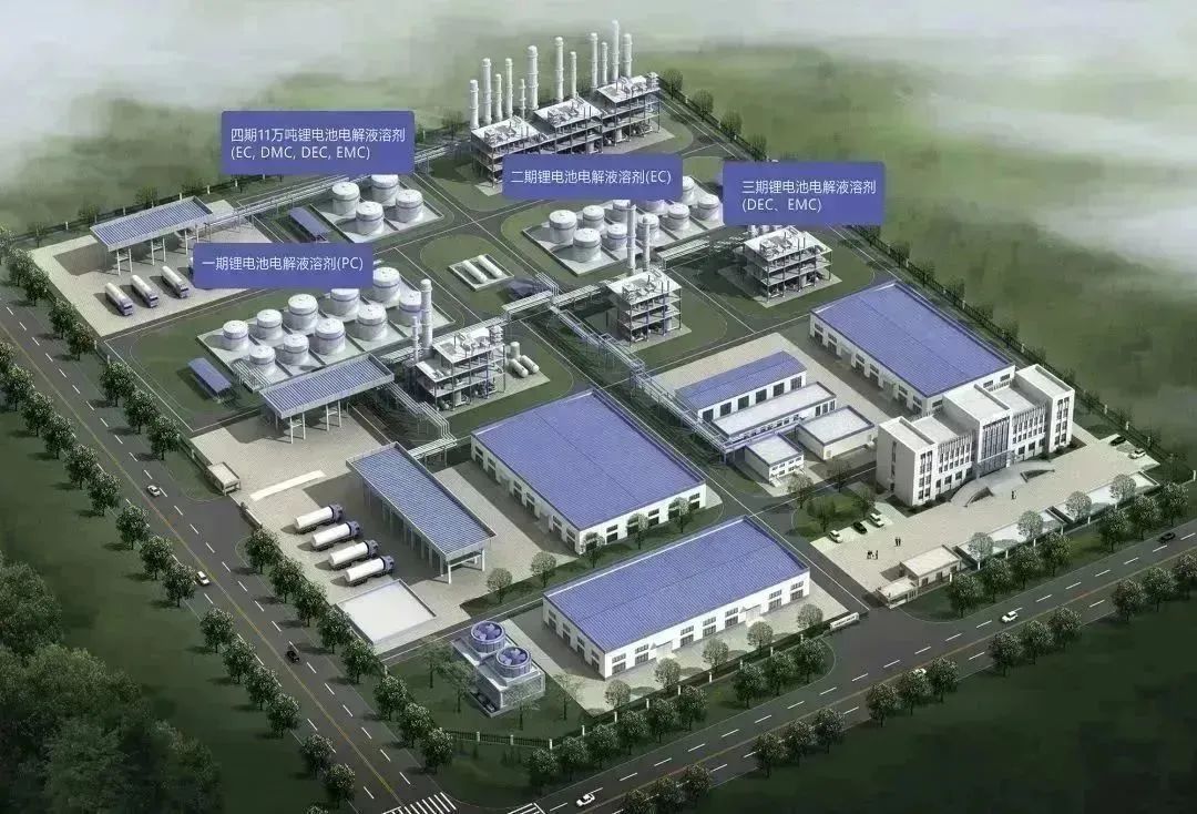 利興新材 利興新材