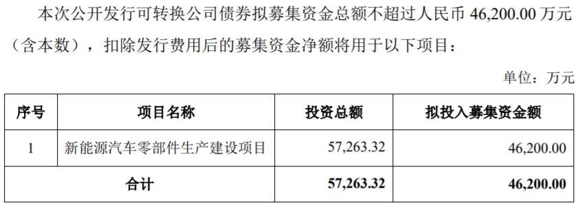 興瑞科技 興瑞科技