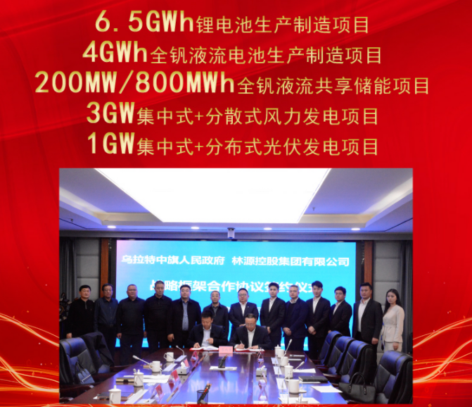 圖片來源:林源集團 圖片來源:林源集團