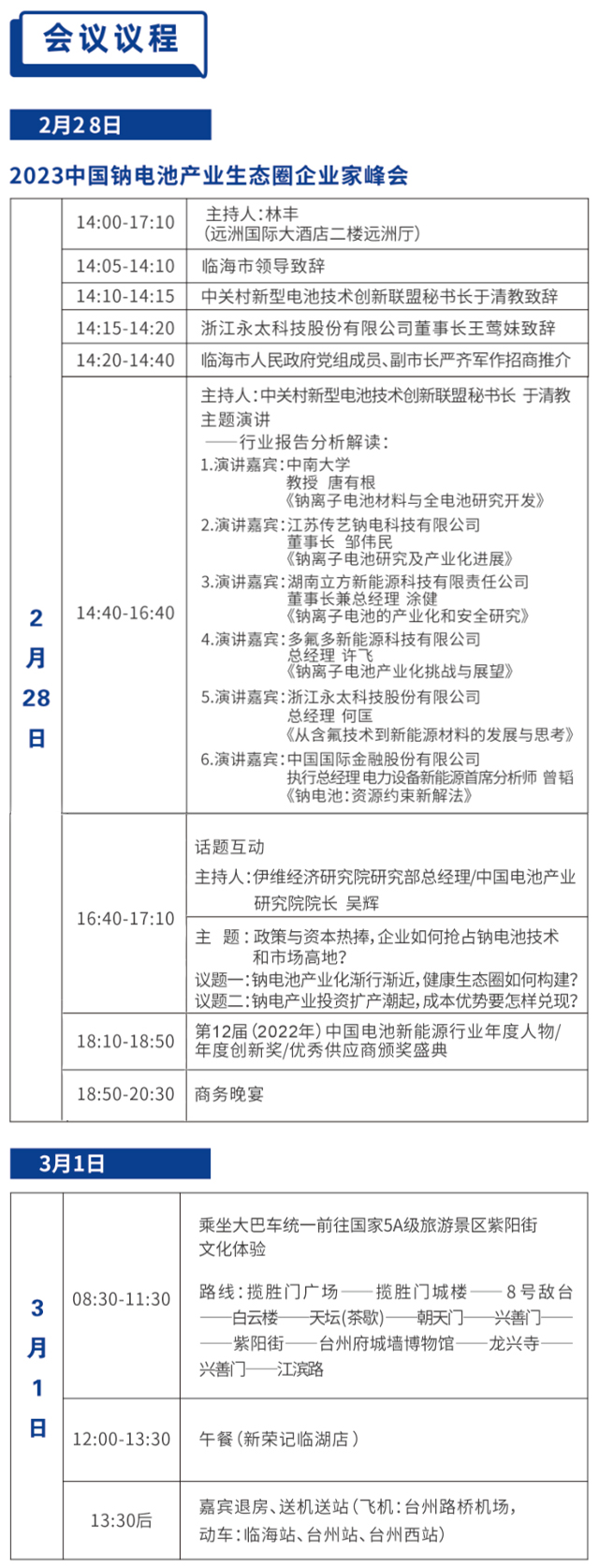 電池百人會“問道”臨海暨2023中國鈉電池產業生態圈企業家峰會今日報到