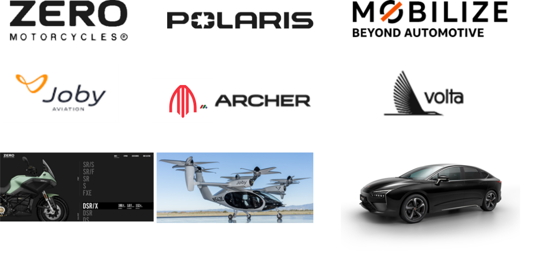 除新能源汽車外,孚能科技還為全球兩輪車、電動游艇和電動飛機客戶提供動力電池 除新能源汽車外,孚能科技還為全球兩輪車、電動游艇和電動飛機客戶提供動力電池