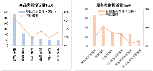 新能源汽車(chē) 新能源汽車(chē)
