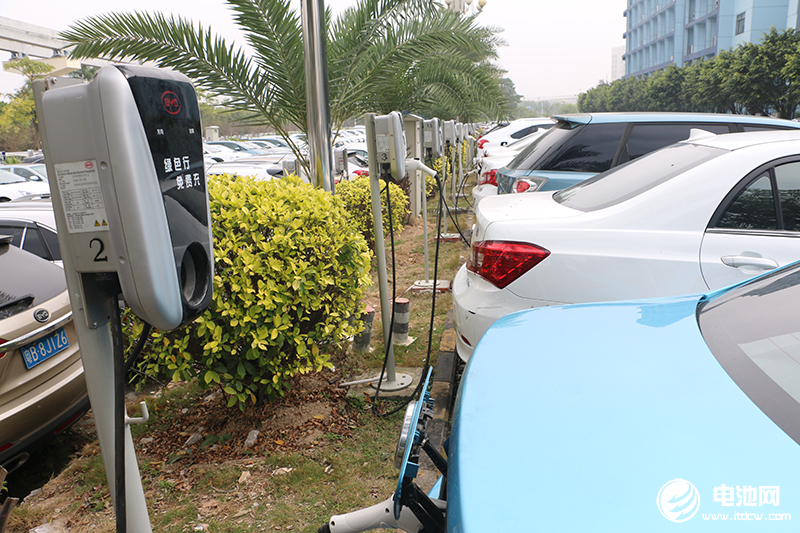 新能源汽車 新能源汽車