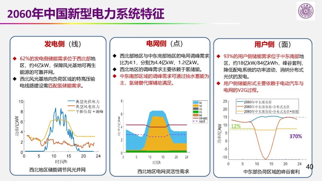 歐陽明高院士：儲能為核心的新能源革命技術路徑探索