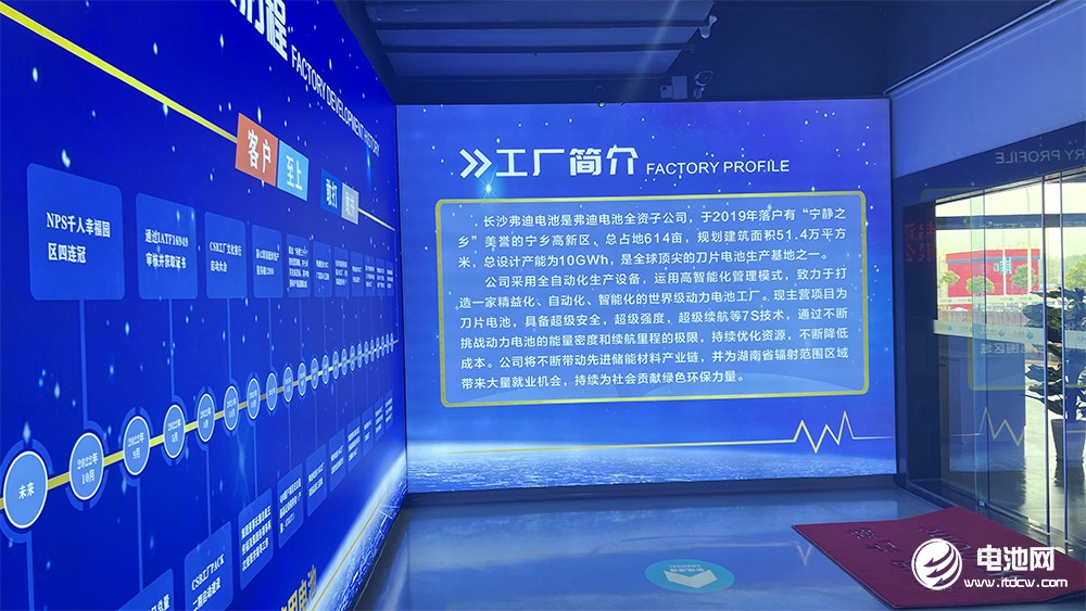 中關(guān)村新型電池技術(shù)創(chuàng)新聯(lián)盟秘書長于清教一行參觀考察長沙弗迪電池有限公司