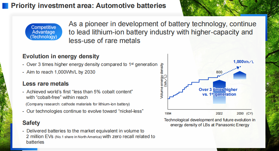電池技術 電池技術