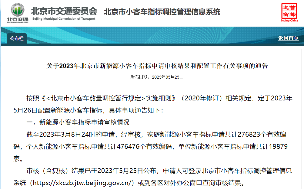 近28萬家庭申請配置5萬個指標！北京新能源指標分數線明日公布
