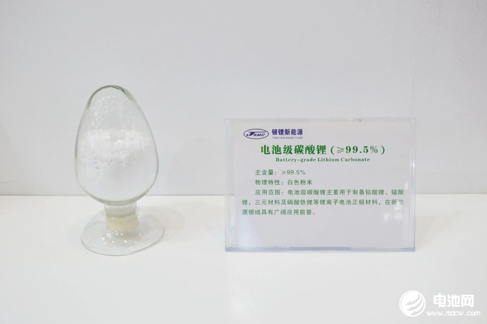 碳酸鋰價(jià)格回升,企穩(wěn)?鋰資源自給率聚焦,誰(shuí)強(qiáng)?