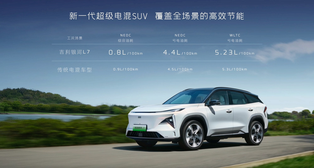 客戶朋友圈擴大 蜂巢能源配套多個高端爆款車型 客戶朋友圈擴大 蜂巢能源配套多個高端爆款車型