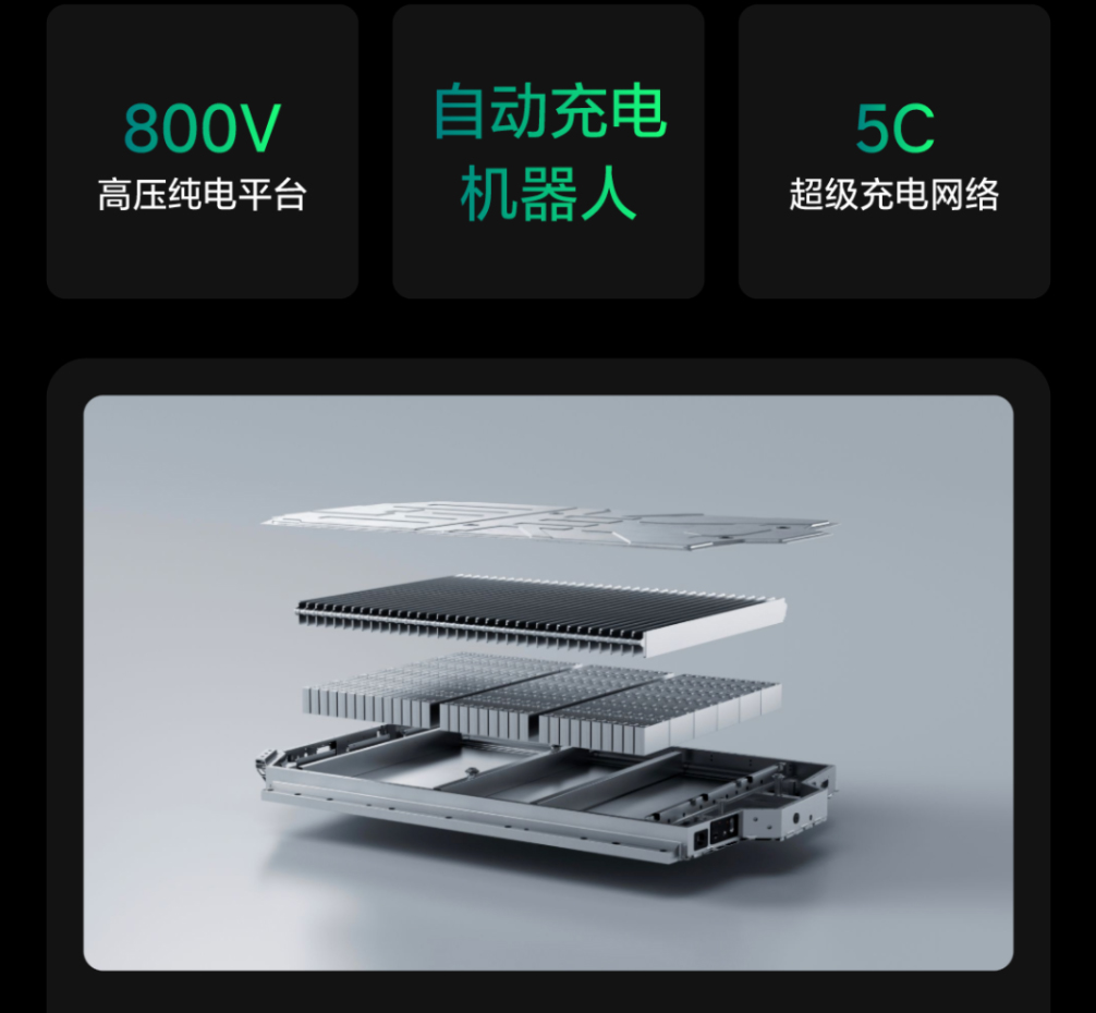 理想汽車 理想汽車