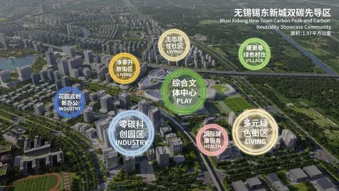 競逐儲能風(fēng)口 錫山正攀登! 競逐儲能風(fēng)口 錫山正攀登!