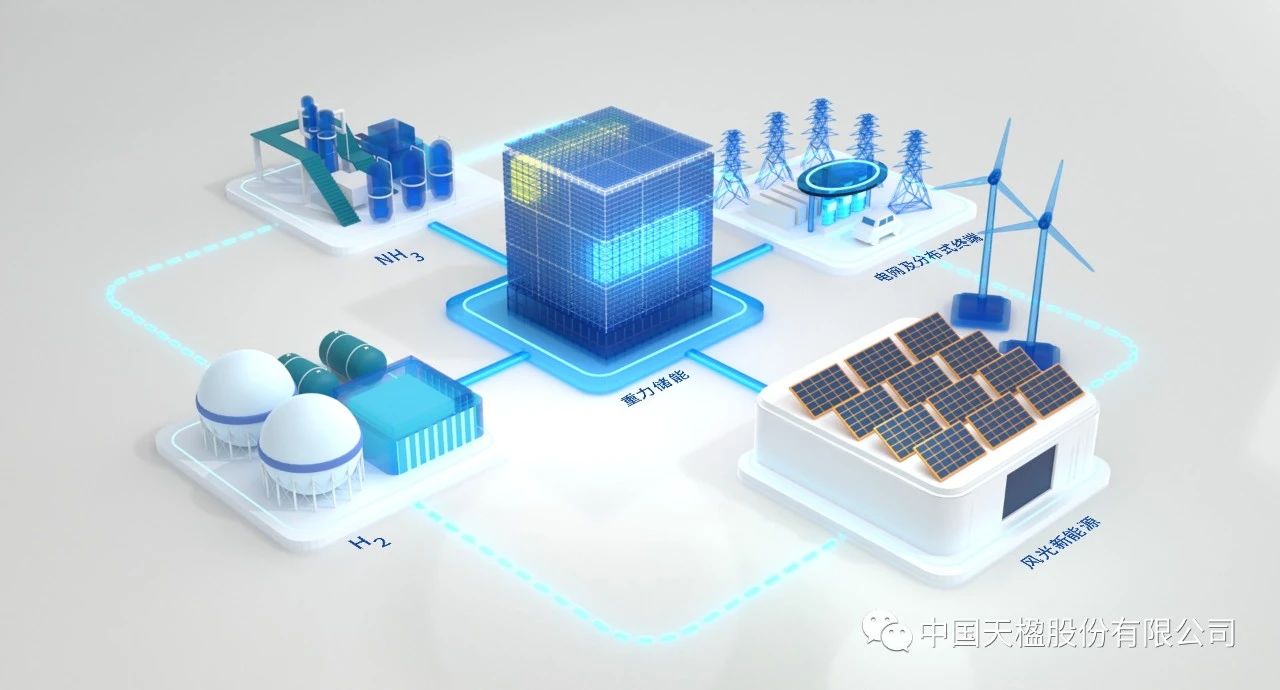 圖片來源:中國天楹 圖片來源:中國天楹