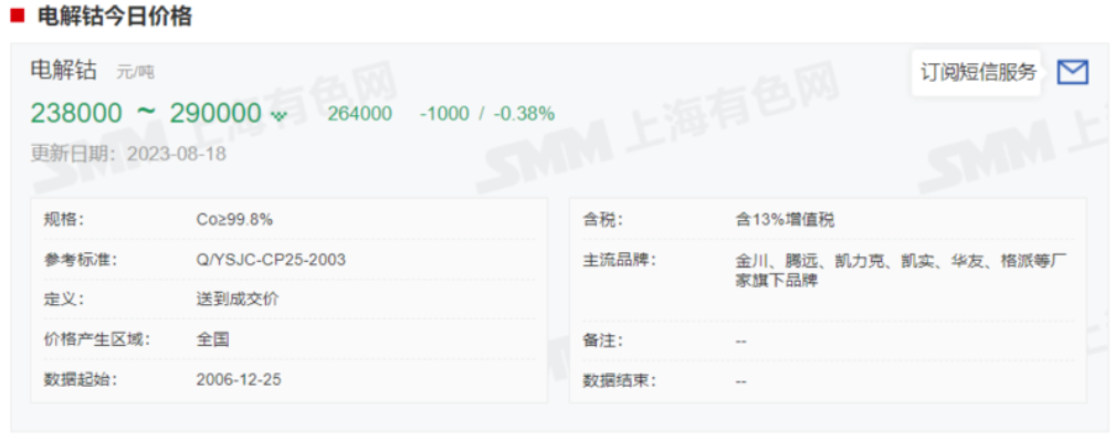 四氧化三鈷,鈷價,電解鈷 四氧化三鈷,鈷價,電解鈷