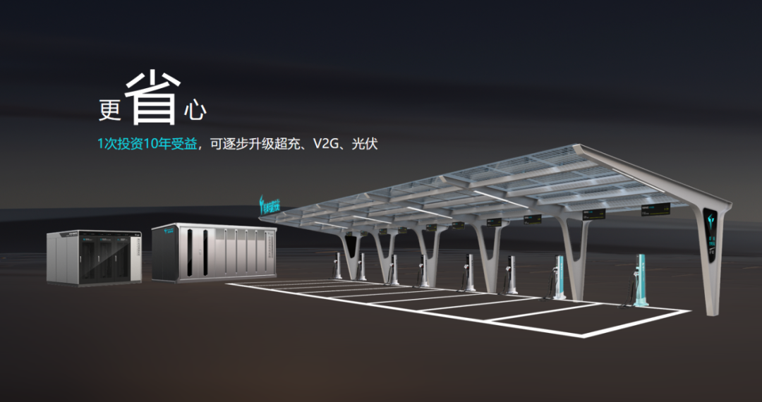 特來電發布新一代群充產品 “省而強大”引領行業高質量發展