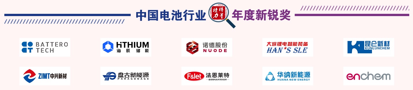 第13屆中國電池新能源行業(yè)年度新銳獎(jiǎng)獲獎(jiǎng)名單