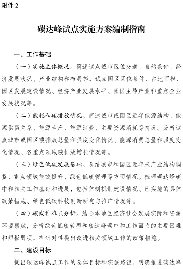 《國家碳達(dá)峰試點建設(shè)方案》 《國家碳達(dá)峰試點建設(shè)方案》