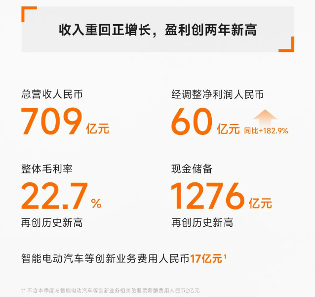 小米,電動(dòng)汽車,新能源汽車 小米,電動(dòng)汽車,新能源汽車