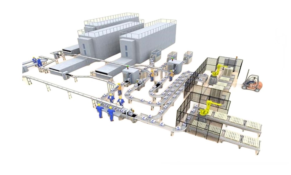 智慧物流系統 智慧物流系統