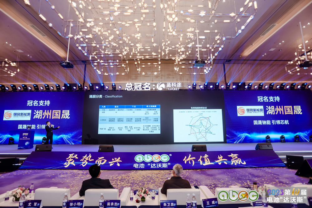 ABEC 2023 | 第10屆中國(深圳)電池新能源產業國際高峰論壇現場 ABEC 2023 | 第10屆中國(深圳)電池新能源產業國際高峰論壇現場
