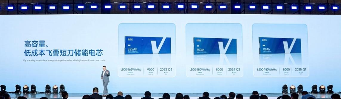 蜂巢能源,動力電池,儲能電池