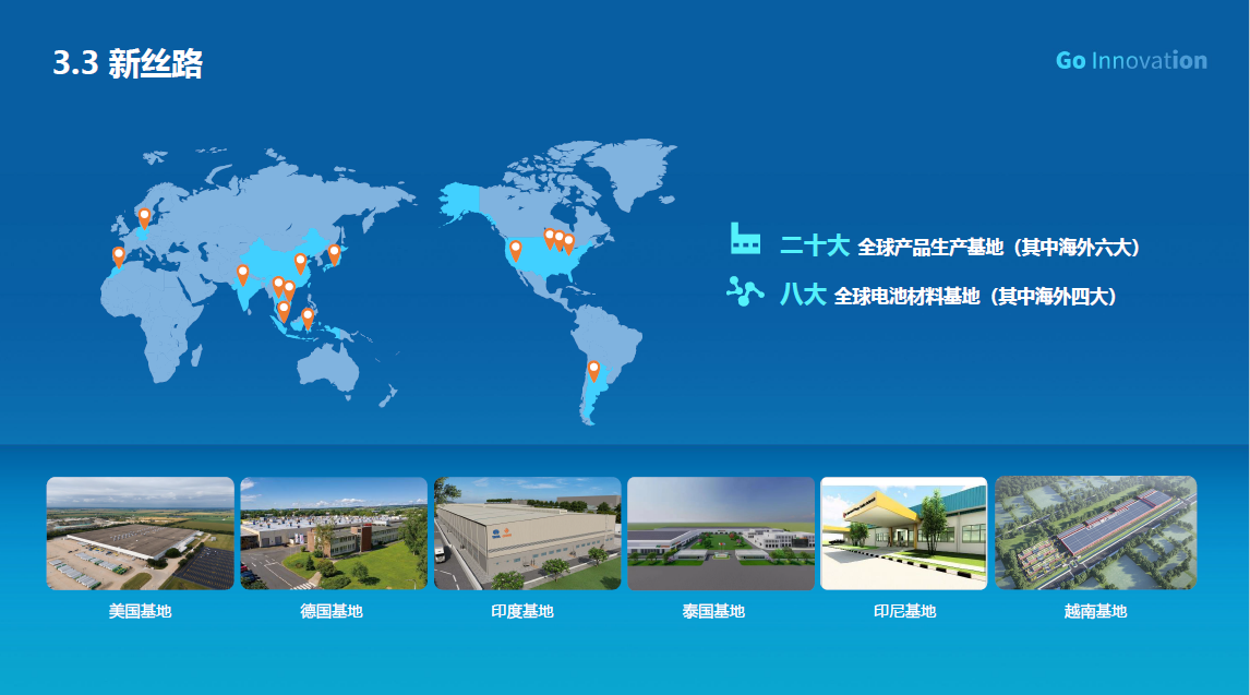 “新絲路”催生新增長 看中國動力電池企業出海樣本 “新絲路”催生新增長 看中國動力電池企業出海樣本