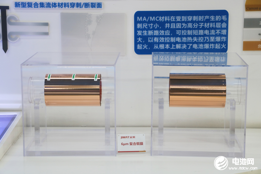 【銅箔周報】德福科技已掌握固態電池銅箔解決方案!機構看好復合箔材替代傳統箔材趨勢