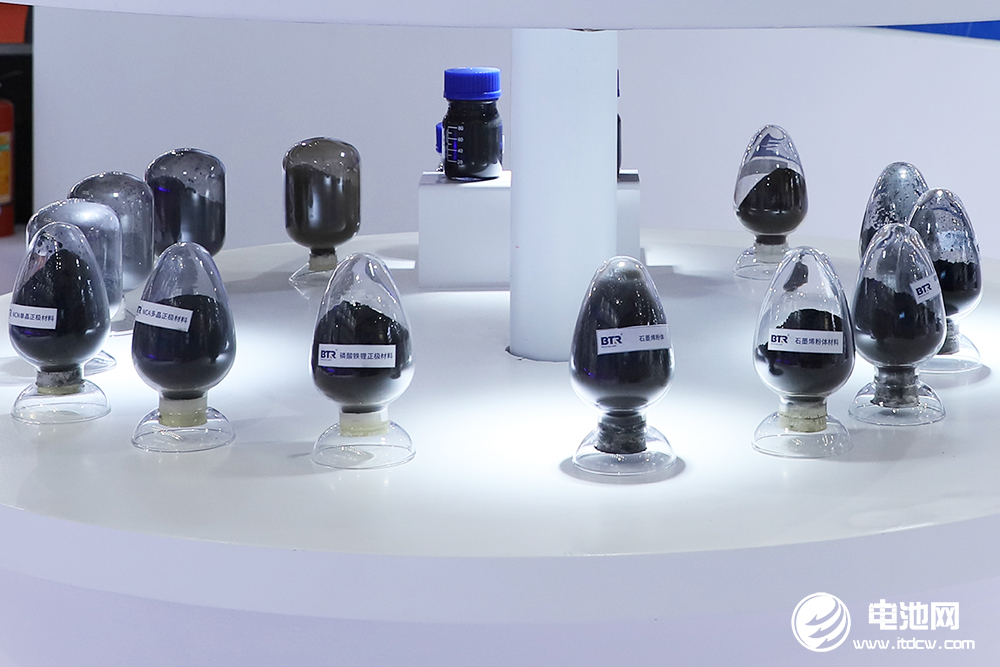 中國負極材料行業(yè)發(fā)展白皮書（2024年）