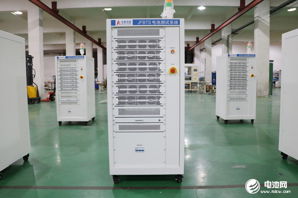 中國電池新能源產業鏈調研團一行到訪江蘇金帆電源 中國電池新能源產業鏈調研團一行到訪江蘇金帆電源