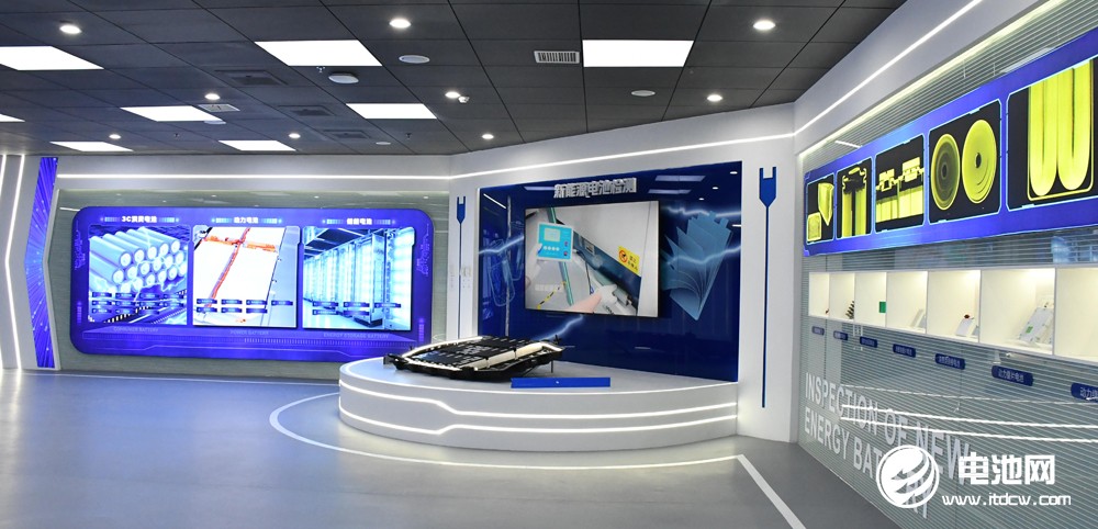 中國電池新能源產業鏈調研團一行參觀考察日聯科技 中國電池新能源產業鏈調研團一行參觀考察日聯科技