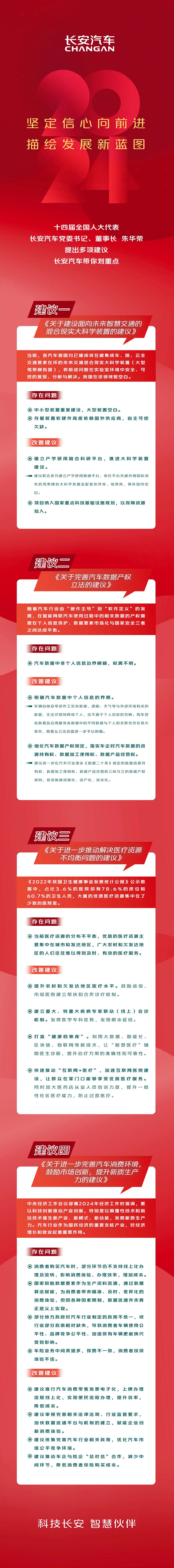 長安汽車 長安汽車