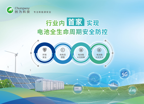 立項公示！創為科技起草電化學儲能系統領域國標