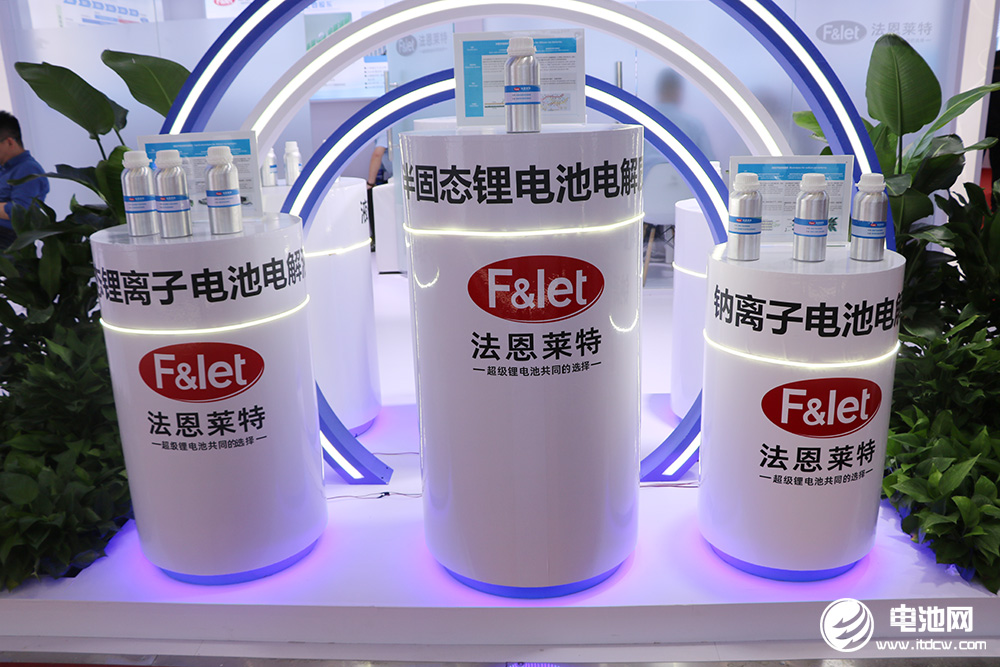 法恩萊特產品圖 法恩萊特產品圖